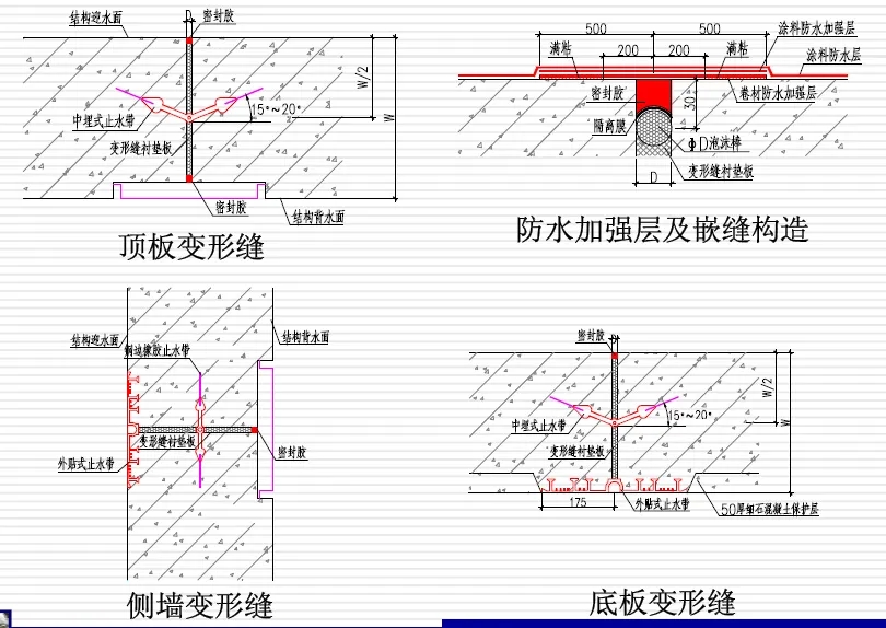 张家口变形缝防水